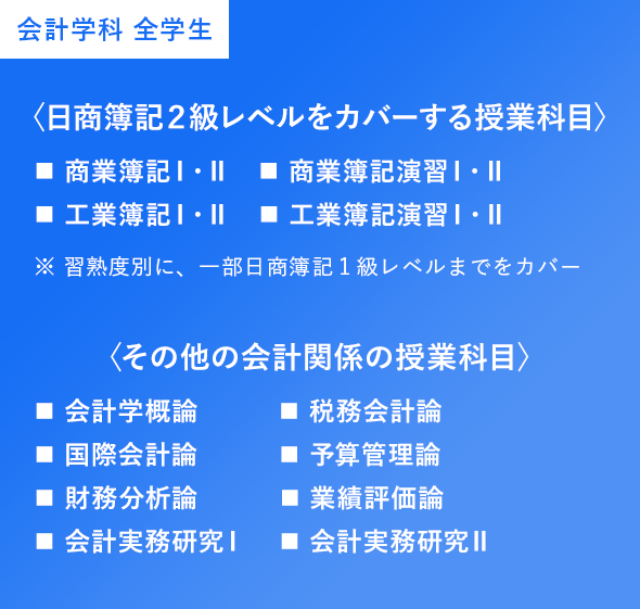 会計学科 全学生