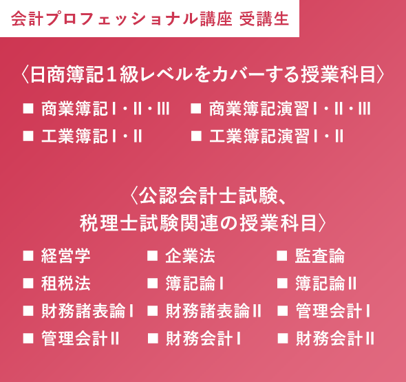 会計プロフェッショナル講座 受講生
